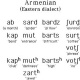  Армянский язык вошел в 10-ку старейших языков мира.
